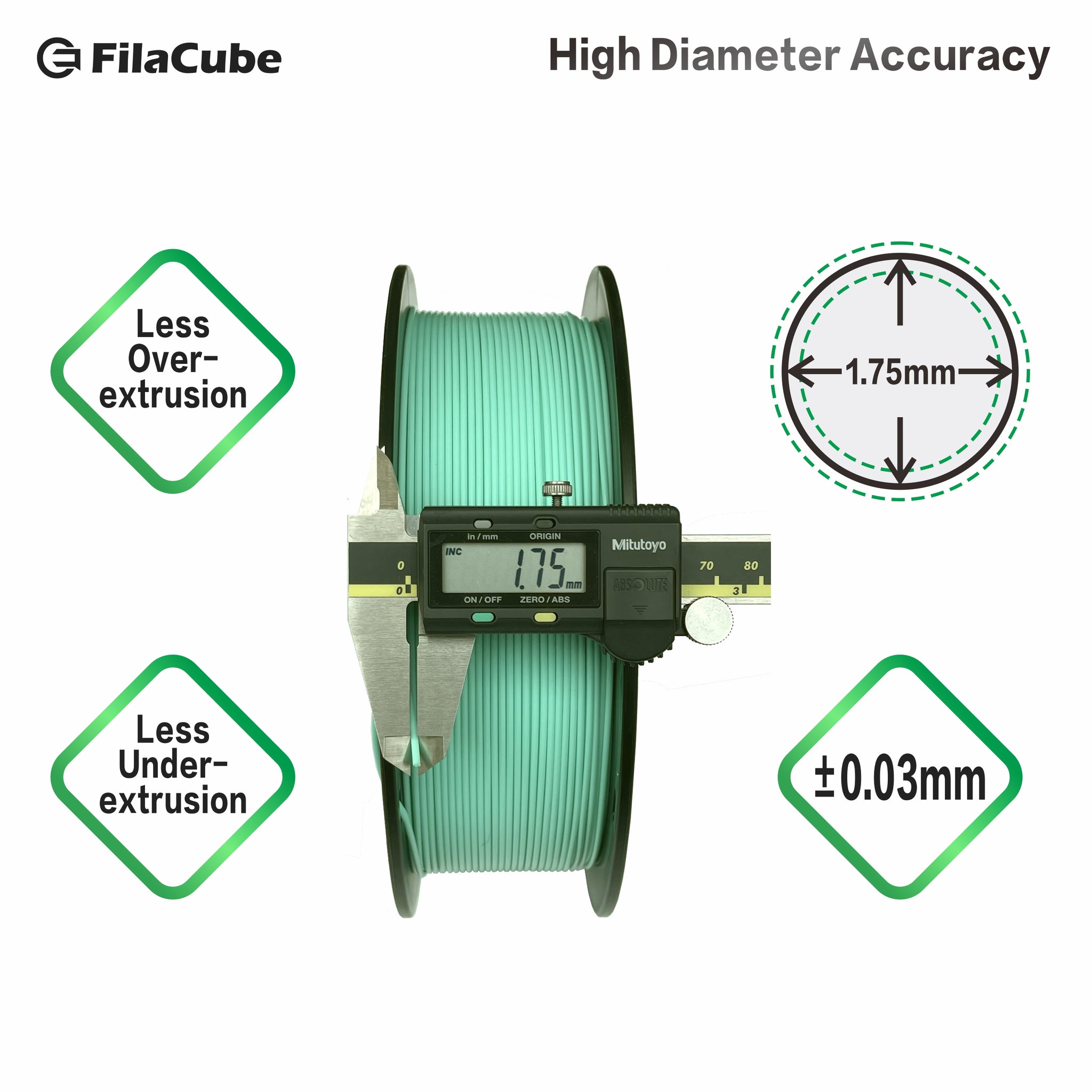 Mint Green 1.75mm 3D Printer PLA 2 filament FilaCube 1KG Made in USA