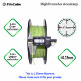 Greenery (Color of Year 2017,Yellowish-Green Shade, Yoda Green) 1.75mm 1KG FilaCube 3D Printer PLA 2 filament